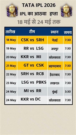 IPL 2026 का आठवां हफ्ता | 18 मई से 24 मई तक पूरा मैच शेड्यूल | CSK vs SRH #cricket #rcb #ipl