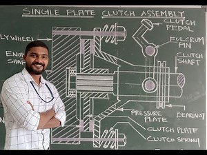 SINGLE PLATE CLUTCH ASSEMBLY | PART 4 | MODULE 1 | AUTOMOBILE ENGINEERING