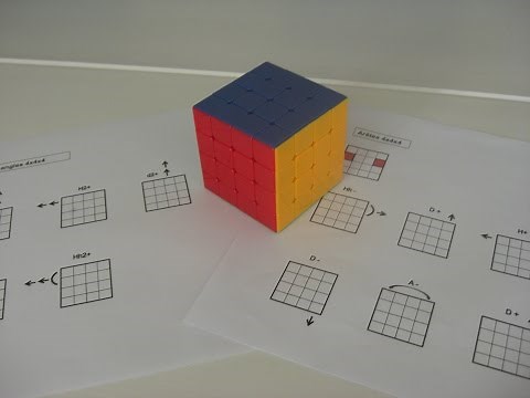 Rubik's cube 4x4x4 beginner's method: complete, foolproof and easy!!!