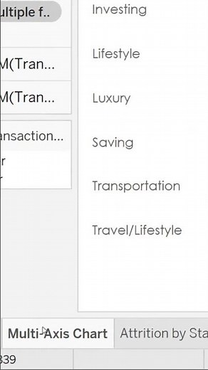 Learn Tableau: Copy & Paste Sheet Formatting #tableau