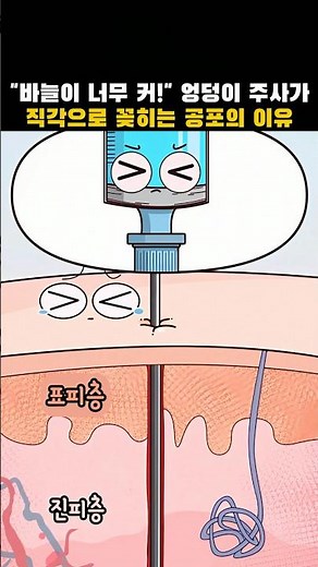 “The needle is too big!” The horror of a butt injection going in at a right angle #ButtInjection ...