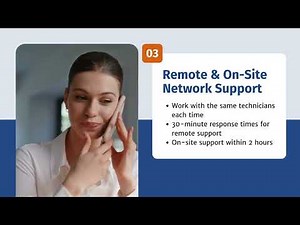 Network Support You Can Count On Before Issues Hit | Titan Solutions Group