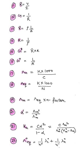 ELECTRO CHEMISTRY CLASS 12TH #chemistry ICSE CBSE #science CHEMISTRY
