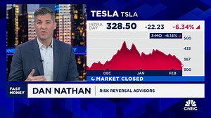 5.7K views · 62 reactions | Sales declines and a slew of distractions for Elon Musk are conspiring to sink $TSLA shares Just how big are the problems facing the EV maker as competition in China heats up? Dan Nathan, Guy Adami, Tim Seymour, and Fairlead Strategies' Katie Stockton debate: | CNBC Fast Money | Facebook