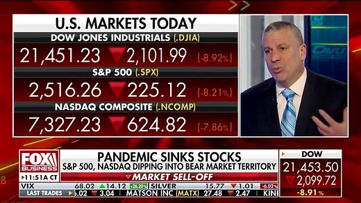 What is a corporate bond?