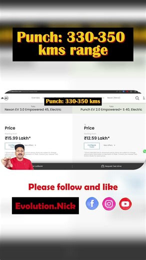 1️⃣ Part 1 – Price Shock “Punch EV ₹12.59L vs Nexon EV ₹16L 😳