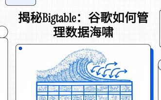 5.Bigtable：谷歌如何管理数据海啸