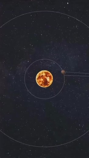 Cosmic SEA | SEA Astro Reels on Instagram: "Jupiter doesn’t just orbit the Sun — it draws a cosmic design 🪐✨ As Jupiter moves around the Sun, the Sun itself is traveling through the Milky Way at incredible speed. Because of this motion, Jupiter’s path isn’t a flat circle. Instead, it creates a spiral / helical pattern, like a glowing ribbon flowing through space. This motion forms a beautiful, ever-changing design: Jupiter loops around the Sun The Sun moves forward through the galaxy Together,