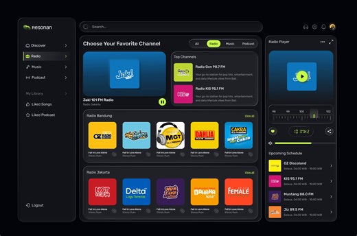 Resonan - Radio Dashboard Interaction