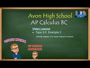 Avon High School - AP Calculus BC - Topic 9.5 - Example 2