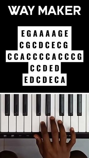Way Maker Piano Tutorial 🤯🤯 |#shorts #pianoshorts #waymaker