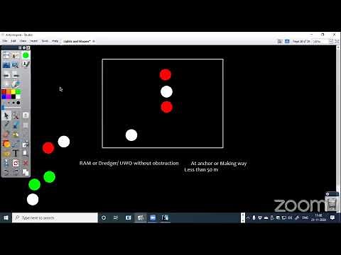 COLREGs- Lights & Shapes