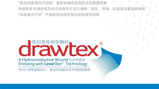 Drawtex传导型敷料产品作用机理介绍