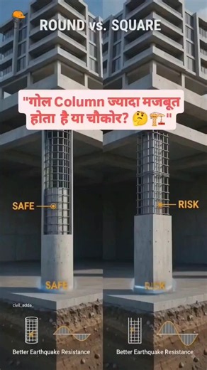 Circular vs Square Columns: Which One is Stronger?