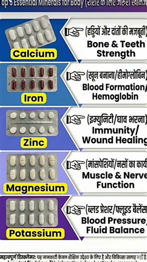 Top 5 Essential Minerals for Body की जानकारी दी गई है #medicine