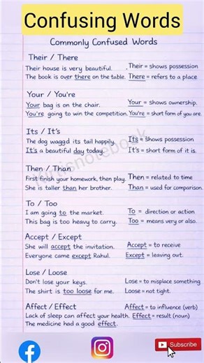 Commonly Confusing words| English Grammar| Words that confuse| Learn English| #kirtisnotebook