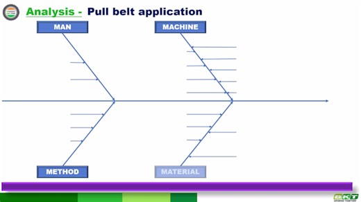 Excel_aditya03: I will do excel data entry reports spreadsheets and presentations for $20 on fiverr.com