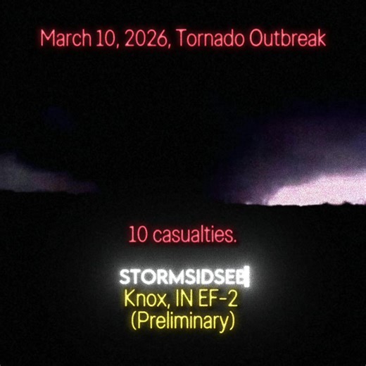 Understanding the GR2Analyst in Tornado Tracking