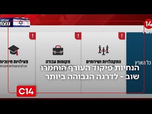 בשל התקיפה האמריקנית באיראן: הנחיות פיקוד העורף הוחמרו שוב - לדרגה הגבוהה ביותר
