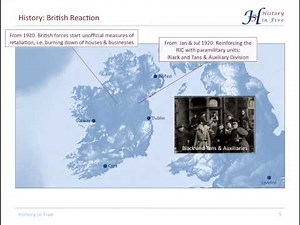 The Irish War of Independence (1919-1921)