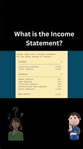 What is an Income Statement? | Profit & Loss example