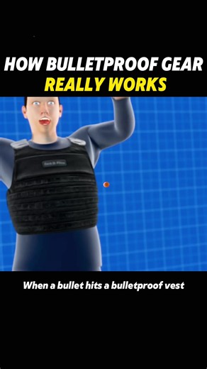 How bulletproof geap really works #knowledge #science #america #fyp #interesting