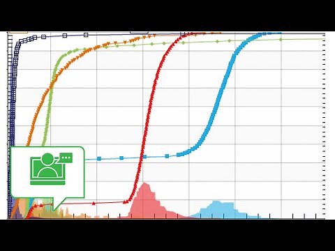 Teaser: STEP-Technology® for Particle Sizing of Raw Material for Cosmetic Products
