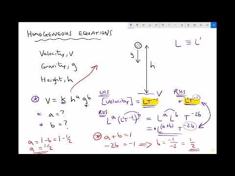 Deriving Engineering Equations Using Dimensional Analysis