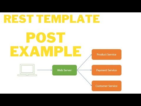 Consuming External Api Using Rest Template post Method |Post Method in Rest Template