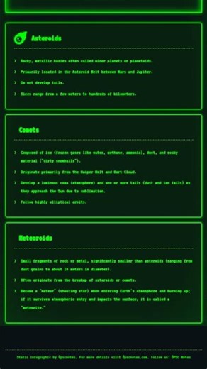 Differentiation between Comets, Asteroids, and Meteoroids