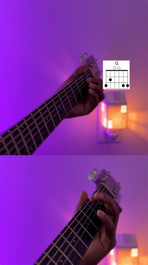 Learn Easy Guitar Chords for Haitian Compas Music