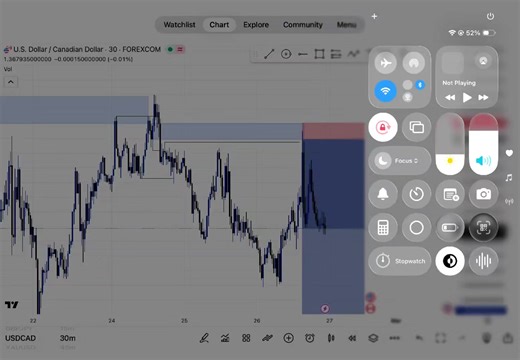 A Quick and simple guide on how to use the SLP strategy as a beginner or newbie #fyp #slpstrategy #goviral #forextrading #2026