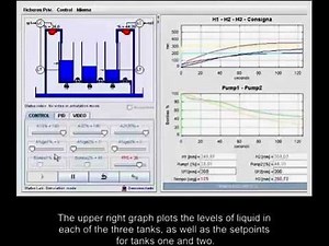 Three Coupled Tanks Virtual Lab at UNEDLabs