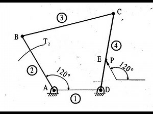 Static Force Analysis of Four Bar Mechanism with Angle