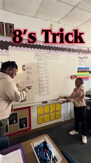 Easy Multiplication Trick for 8: Simplify Math Learning