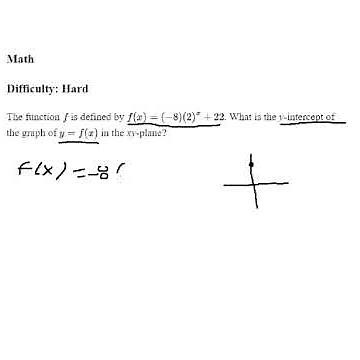 Avoid Making This Mistake On The Math SAT! #satprep #maths #collegeprep