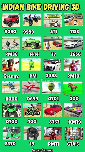 Only Real code 💥 Indian bike driving 3d all new cheat code update + plugin cheat code