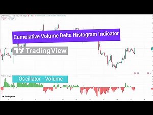 📈 Cumulative Volume Delta Histogram Indicator on TradingView - Free - [TFlab]