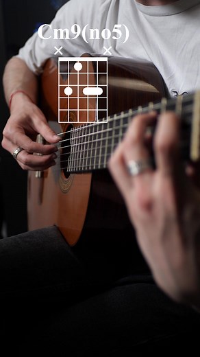 9.7K views · 231 reactions | Bossa Nova chord progression #fyp #guitarlessons #chords #guitarist #tutorial #guitar #bossanova | Rostheo | Facebook