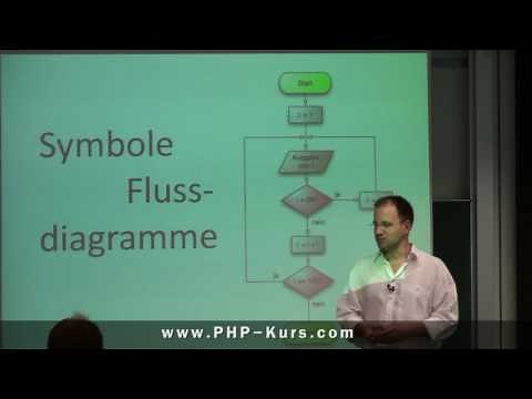 Flussdiagramme für Formularverarbeitung - 1.Teil