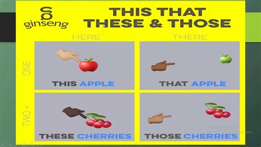 4TH grade lesson 15 (this/that and these/those)