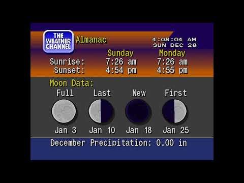 Washingon, DC | Emulated WeatherSTAR 4000