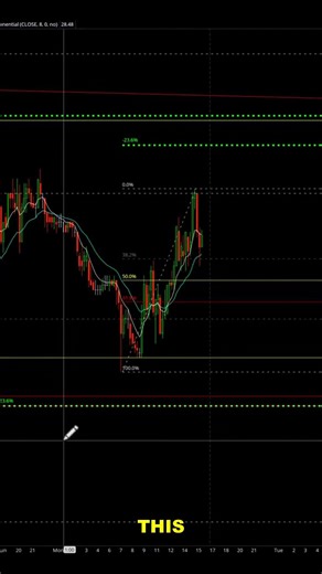 VIX Explosion Warning -- Every 5-6 Years This Happens