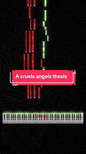 Cruel Angel's Thesis Piano Tutorial