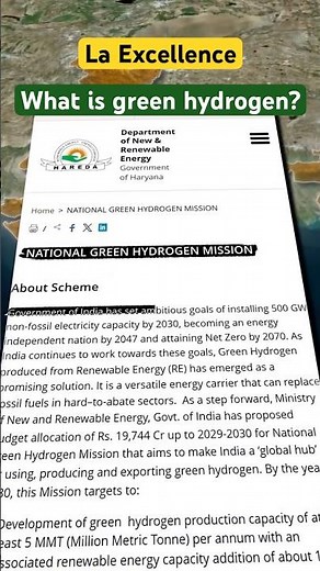 The concept of green hydrogen explained!