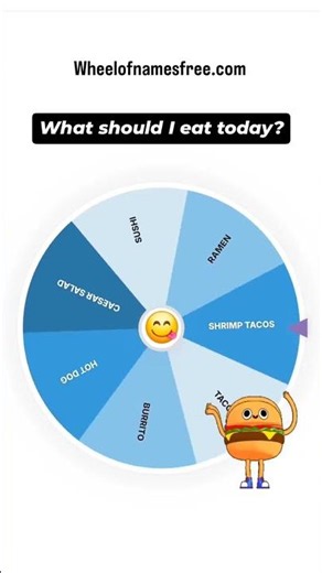 What Should I eat today?? #wheelofnames