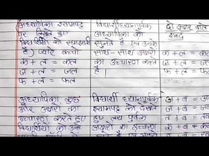 हिन्दी पाठ योजना दो अक्षर वाले शब्द class-1 Hindi lesson plan