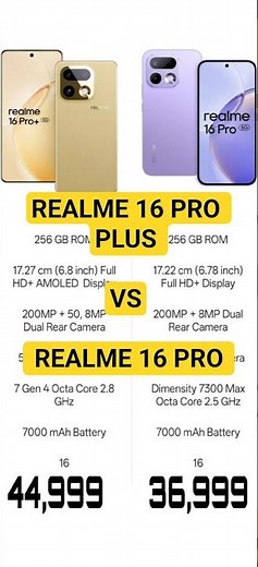 REALME 16 PRO PLUS VS REALME 16 PRO !! #shorts #shortvideo #youtubeshorts #viral #viralvideo #short