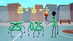 KS2 Maths: Equivalent - decimals, fractions and percentages